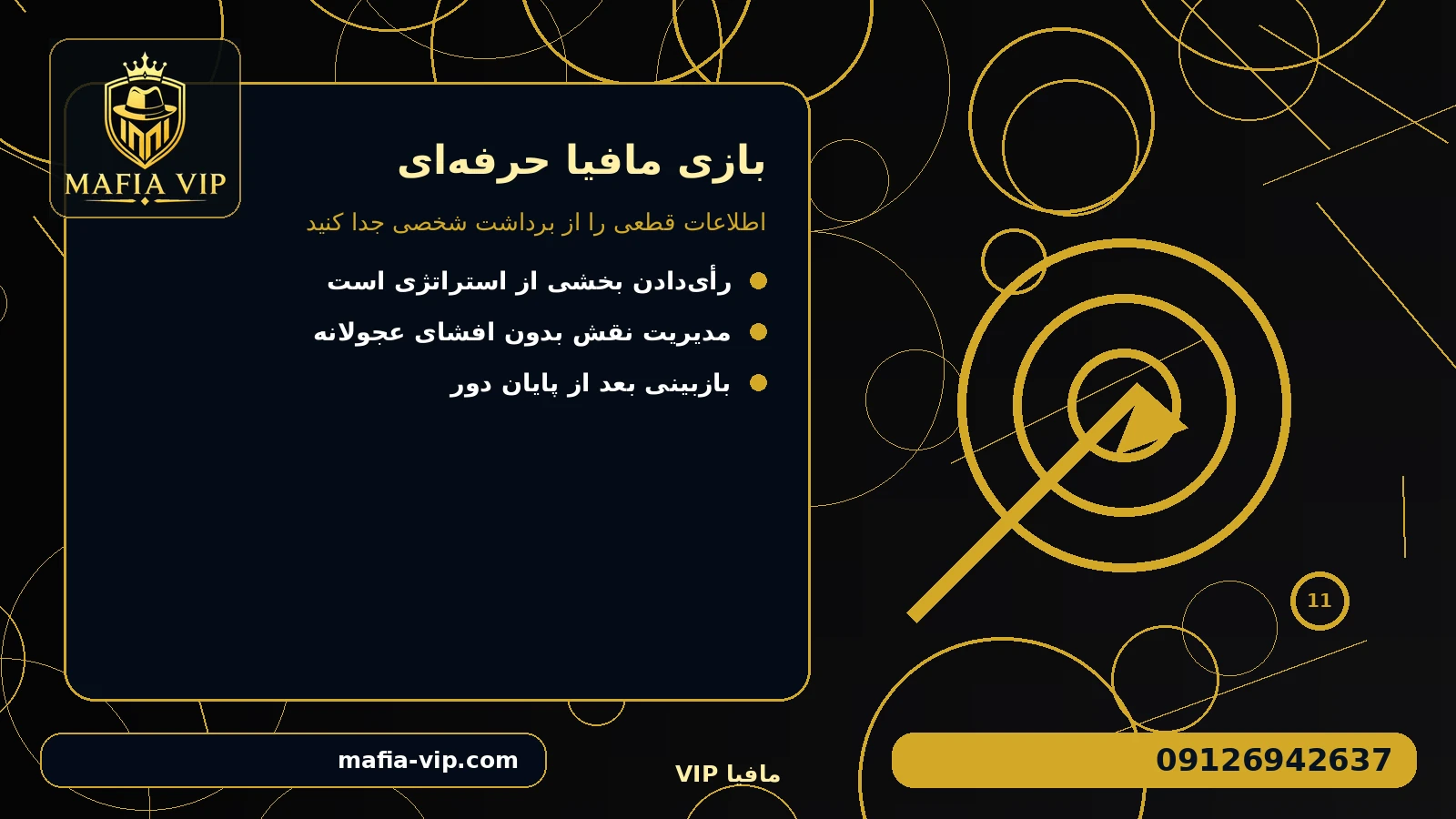 اطلاعات قطعی را از برداشت شخصی جدا کنید برای بازی مافیا حرفه ای