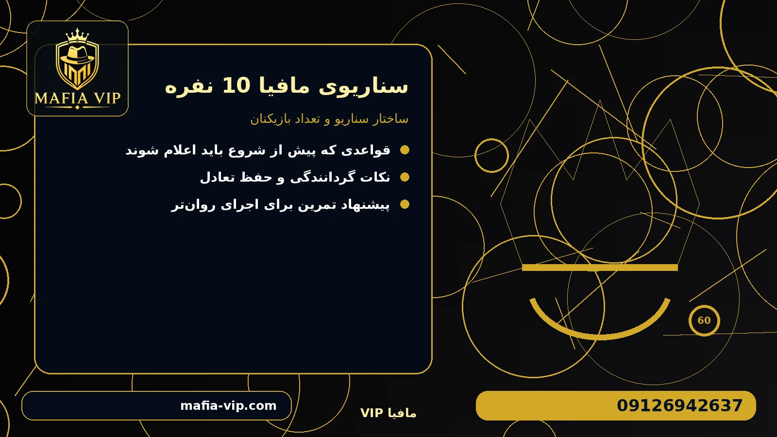 ساختار سناریو و تعداد بازیکنان برای سناریوی مافیا 10 نفره