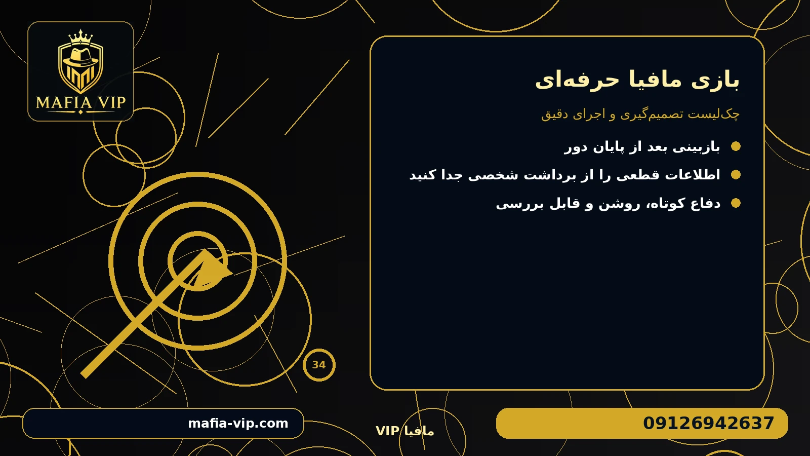رأیدادن بخشی از استراتژی است برای بازی مافیا حرفه ای