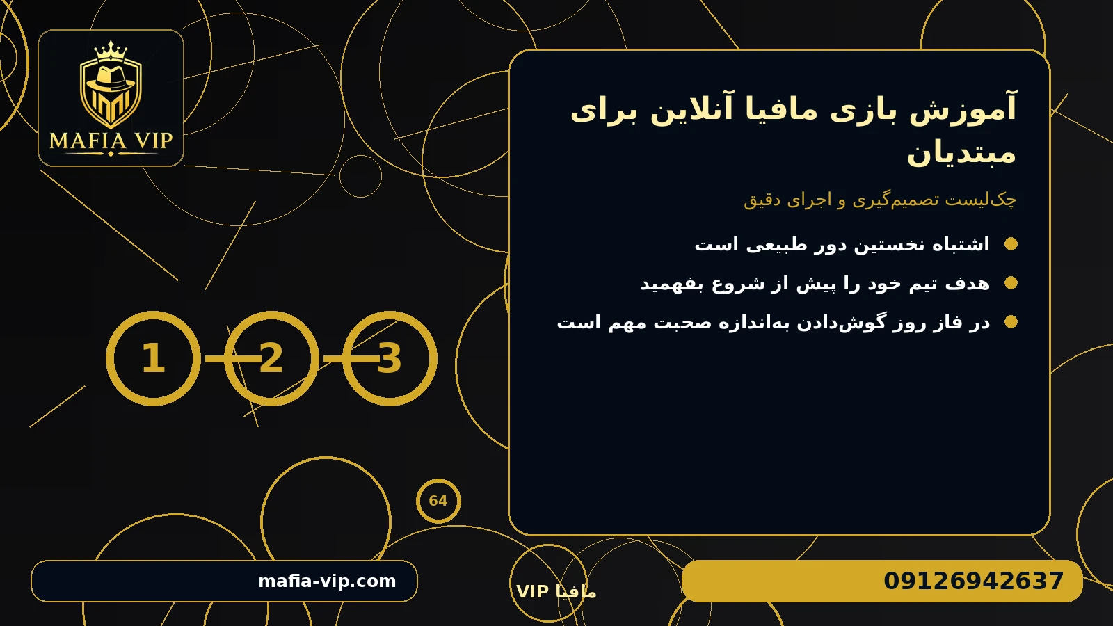 رأی را با دلیل اعلام کنید برای آموزش بازی مافیا آنلاین برای مبتدیان