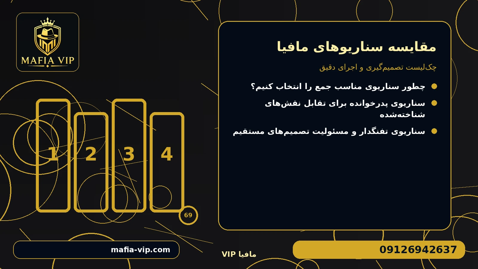 سناریوی پیشرفته برای جمع باتجربه برای مقایسه سناریوهای بازی مافیا