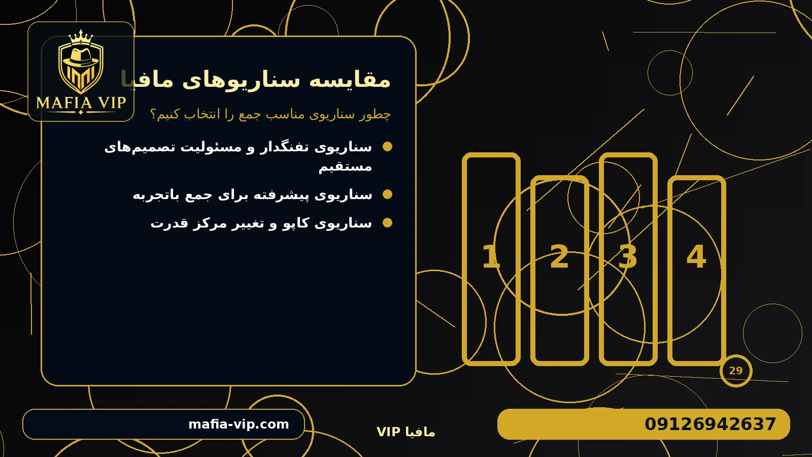 چطور سناریوی مناسب جمع را انتخاب کنیم؟ برای مقایسه سناریوهای بازی مافیا